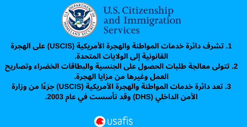 USAFIS uscis facts